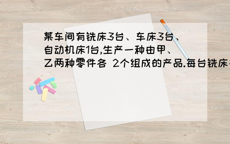 某车间有铣床3台、车床3台、自动机床1台,生产一种由甲、乙两种零件各 2个组成的产品.每台铣床每天生产甲零件10个,或者生产乙零件20个,每台车床每天生产甲零件20个,或者生产乙零件30个,每