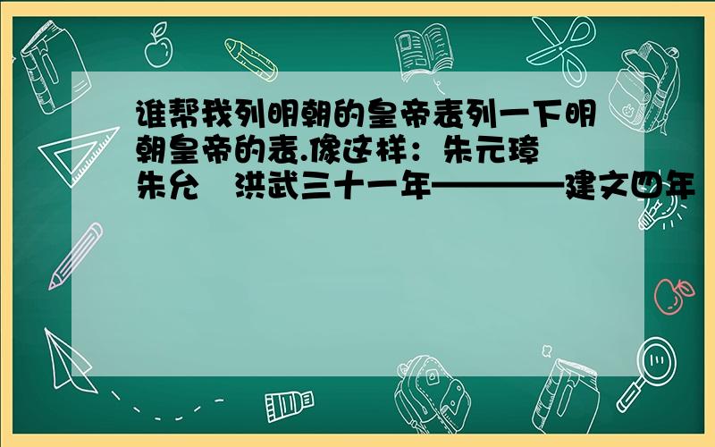 谁帮我列明朝的皇帝表列一下明朝皇帝的表.像这样：朱元璋 朱允炆洪武三十一年————建文四年 1368——1398 1398——1402