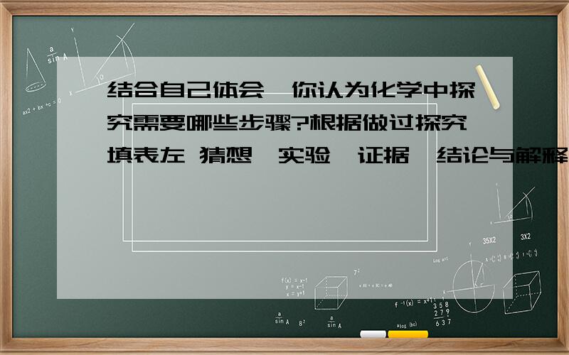 结合自己体会,你认为化学中探究需要哪些步骤?根据做过探究填表左 猜想,实验,证据,结论与解释,讨论 右  人们吸入空气与呼出的气体有什么不同?在线等速度谢谢