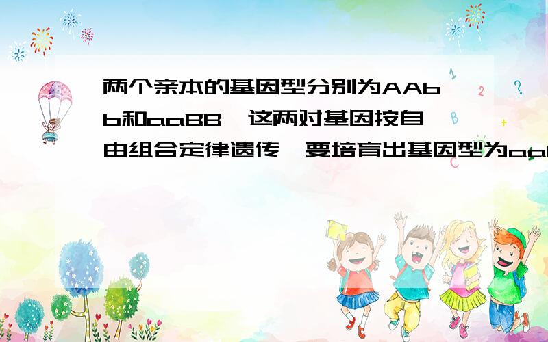 两个亲本的基因型分别为AAbb和aaBB,这两对基因按自由组合定律遗传,要培育出基因型为aabb的新品种,最简捷的方法是（B）A.单倍体育种B.杂交育种C.人工诱变育种D.细胞工程育种o(∩_∩)o ……