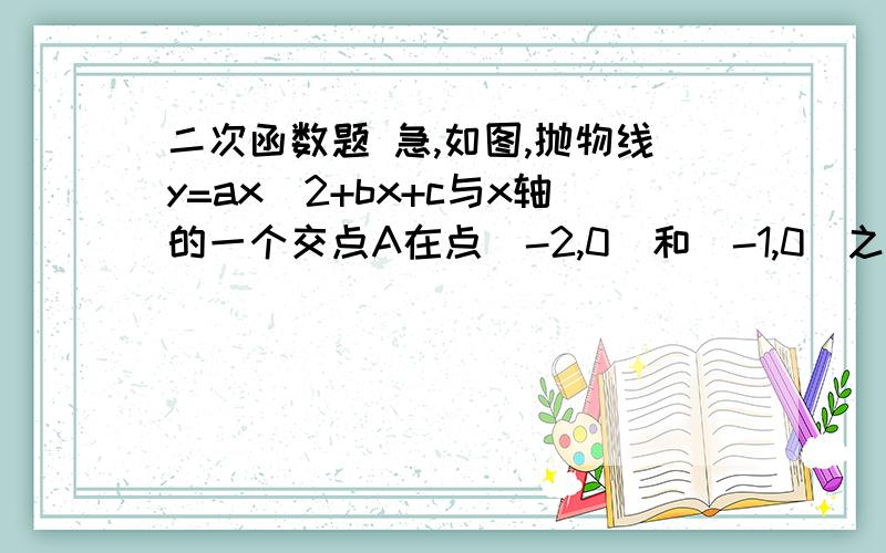 二次函数题 急,如图,抛物线y=ax^2+bx+c与x轴的一个交点A在点（-2,0）和（-1,0）之间（包括这两点）,顶点C是矩形DEFG上（包括边界和内部）的一个动点,则a的取值范围解；二次函数y=ax2+bx+c中a符号