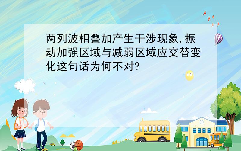 两列波相叠加产生干涉现象,振动加强区域与减弱区域应交替变化这句话为何不对?