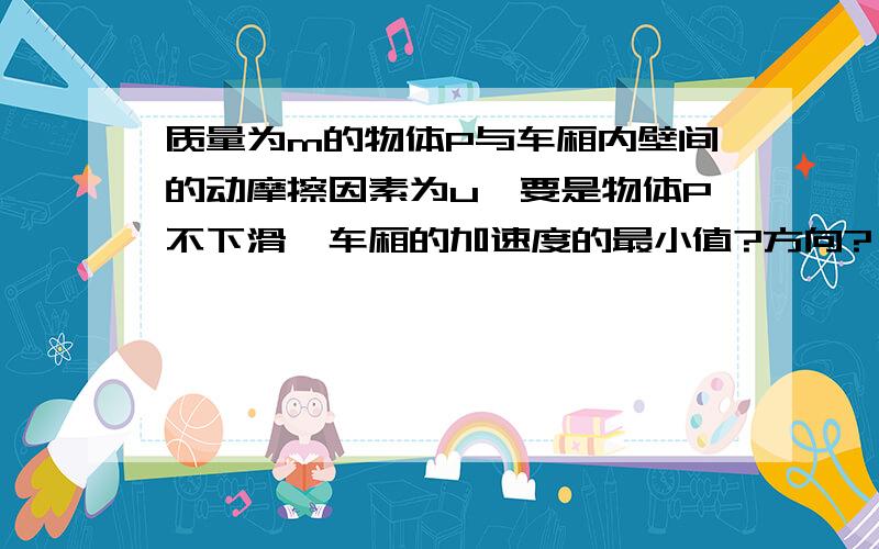 质量为m的物体P与车厢内壁间的动摩擦因素为u,要是物体P不下滑,车厢的加速度的最小值?方向?