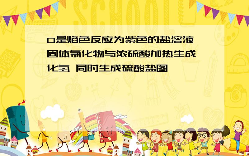 D是焰色反应为紫色的盐溶液 固体氯化物与浓硫酸加热生成氟化氢 同时生成硫酸盐图