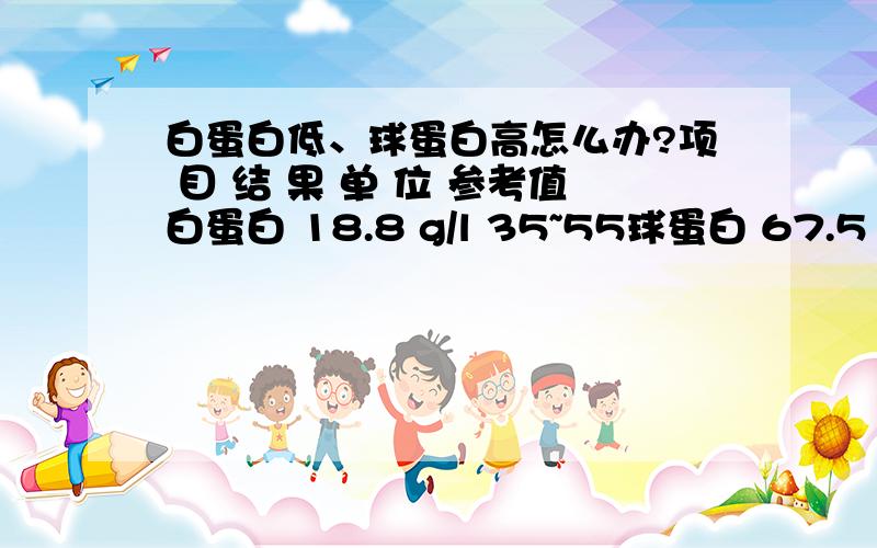 白蛋白低、球蛋白高怎么办?项 目 结 果 单 位 参考值白蛋白 18.8 g/l 35~55球蛋白 67.5 g/l 20~45 血红蛋白 53 g/l 113~151血小板计数 81 10^9/l 101~320以上检验报告请高医评断,