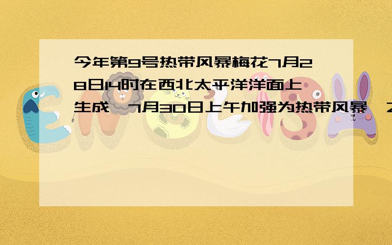 今年第9号热带风暴梅花7月28日14时在西北太平洋洋面上生成,7月30日上午加强为热带风暴,之后强度迅速增强,于8月16日夜间至7日白天在浙江台州到江苏启东一带沿海登陆.上述材料蕴涵的哲理