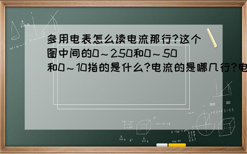 多用电表怎么读电流那行?这个图中间的0～250和0～50和0～10指的是什么?电流的是哪几行?电流读数怎么算啊?要是所选档位是[直流电流100mA]读数该怎么算?啊啊TO猪柳蛋鱼柳包：可是图上没有满