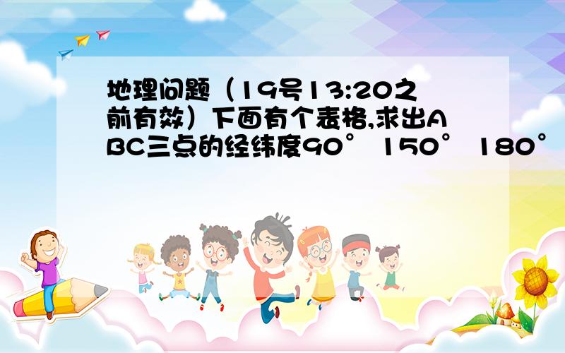 地理问题（19号13:20之前有效）下面有个表格,求出ABC三点的经纬度90° 150° 180° 150° A 30°B 30°C