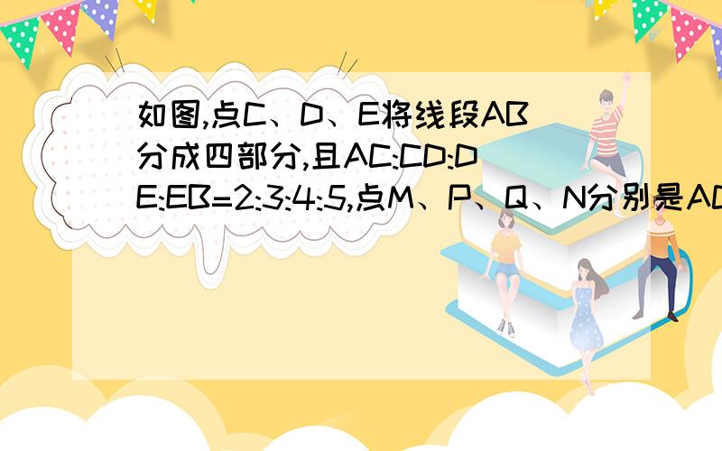 如图,点C、D、E将线段AB分成四部分,且AC:CD:DE:EB=2:3:4:5,点M、P、Q、N分别是AC、CD、DE、EB的中点，若MN=21，求PQ的长度。