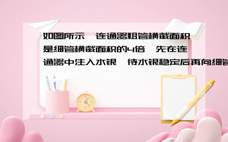 如图所示,连通器粗管横截面积是细管横截面积的4倍,先在连通器中注入水银,待水银稳定后再向细管注入70㎝高的水（注入水后细管中仍有水银）求：粗管中水银面上升多少?细管中水银下降多