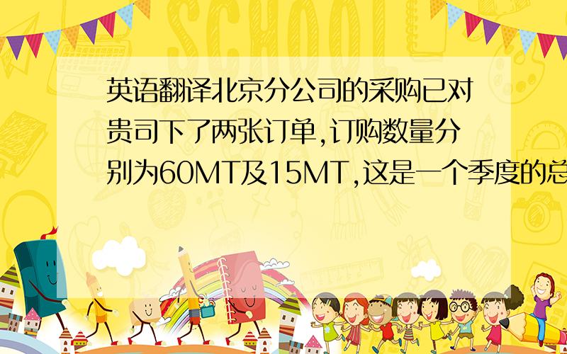 英语翻译北京分公司的采购已对贵司下了两张订单,订购数量分别为60MT及15MT,这是一个季度的总需求,这些数量将会分批进货,具体进货的数量及日期,都已经写在订单上,请贵司确认,希望後续能