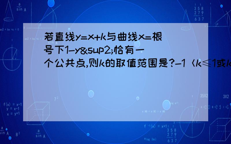 若直线y=x+k与曲线x=根号下1-y²恰有一个公共点,则k的取值范围是?-1＜k≤1或k= -根号2 .