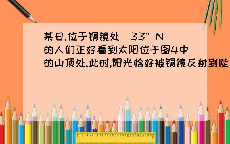 某日,位于铜镜处（33°N）的人们正好看到太阳位于图4中的山顶处.此时,阳光恰好被铜镜反射到陡崖处藏宝洞的洞口.读图完成10-11题.                     　　　　　　　　　　　　　图410．一年中