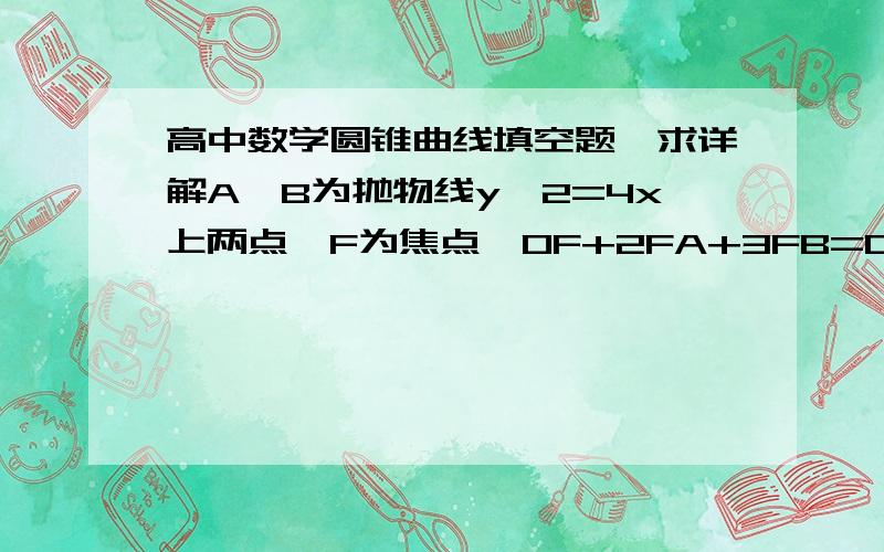 高中数学圆锥曲线填空题,求详解A、B为抛物线y^2=4x上两点,F为焦点,OF+2FA+3FB=0（都是向量）,求AB与x轴交点