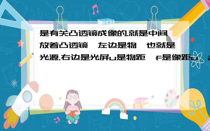 是有关凸透镜成像的.就是中间放着凸透镜,左边是物,也就是光源.右边是光屏u是物距,f是像距u>2f u=2f f