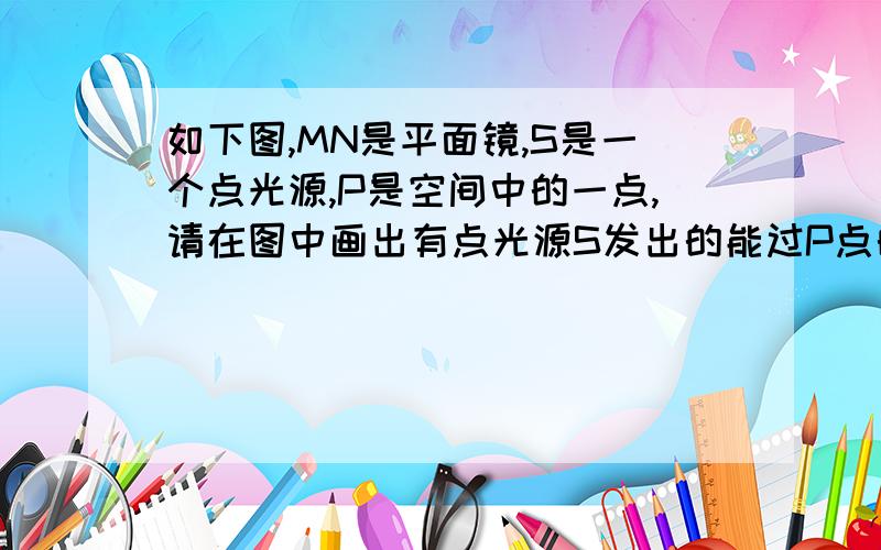 如下图,MN是平面镜,S是一个点光源,P是空间中的一点,请在图中画出有点光源S发出的能过P点的所有光线