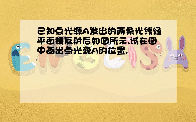 已知点光源A发出的两条光线经平面镜反射后如图所示,试在图中画出点光源A的位置.