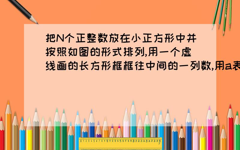 把N个正整数放在小正方形中并按照如图的形式排列,用一个虚线画的长方形框框往中间的一列数,用a表示这列数的第六个数,则a为?