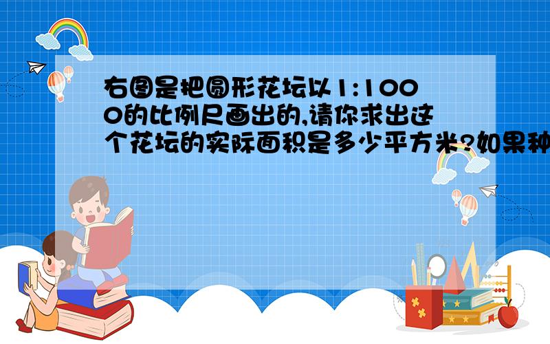 右图是把圆形花坛以1:1000的比例尺画出的,请你求出这个花坛的实际面积是多少平方米?如果种每平方米的花草要20元,想用花草种满这个花坛,2万元够吗?(右图是一个圆形,半径是2厘米,直径是4厘