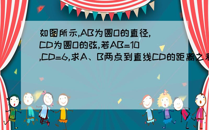 如图所示,AB为圆O的直径,CD为圆O的弦,若AB=10,CD=6,求A、B两点到直线CD的距离之和AE+BF.图