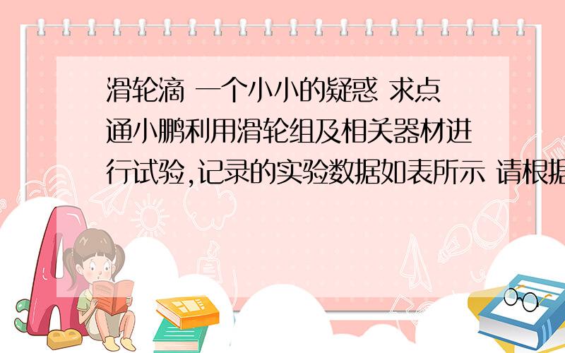 滑轮滴 一个小小的疑惑 求点通小鹏利用滑轮组及相关器材进行试验,记录的实验数据如表所示 请根据表中数据归纳出拉力F和重力G的关系：G／N 2 3 4 5 6 7 8F／N 0.9 1.3 1.7 2.1 2.5 2.9 3.3我知道关系