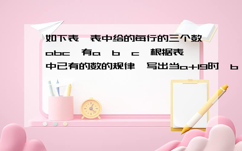 如下表,表中给的每行的三个数abc,有a＜b＜c,根据表中已有的数的规律,写出当a+19时,b c的值,并把b c并把b c 用含a的代数式表示出来是a=19