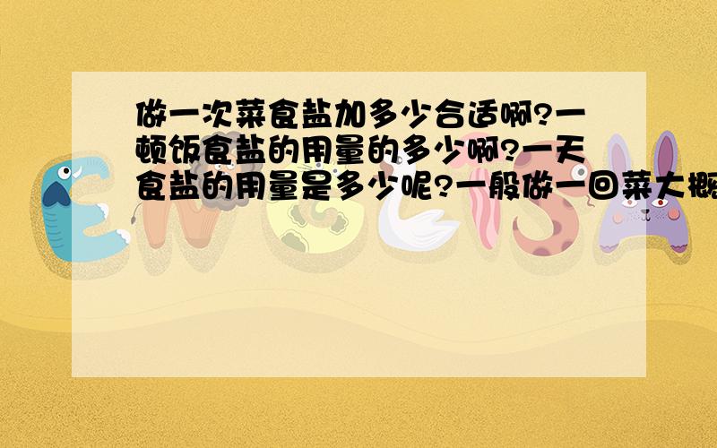 做一次菜食盐加多少合适啊?一顿饭食盐的用量的多少啊?一天食盐的用量是多少呢?一般做一回菜大概加多少食盐合适呢?（每样菜中）