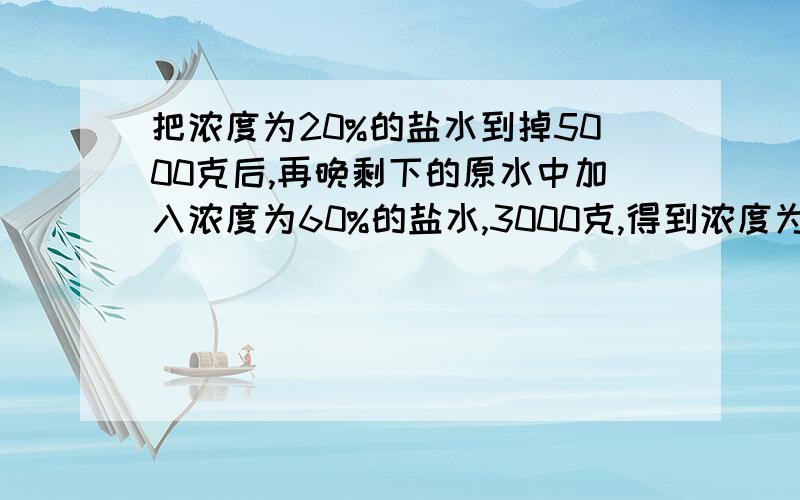 把浓度为20%的盐水到掉5000克后,再晚剩下的原水中加入浓度为60%的盐水,3000克,得到浓度为35%的盐水.原来浓度为20%的盐水有多少千克?（应用题）