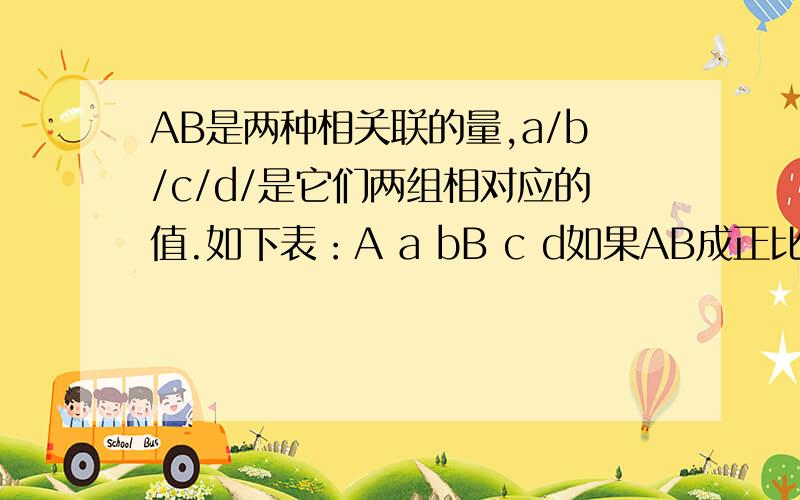 AB是两种相关联的量,a/b/c/d/是它们两组相对应的值.如下表：A a bB c d如果AB成正比例,则（A):(B)=(c):(d)如果AB成反比例,则（A）：（c）=（d):(B)表要怎么看?我知道答案.是怎么做出来的.