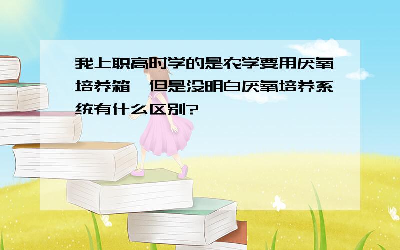 我上职高时学的是农学要用厌氧培养箱,但是没明白厌氧培养系统有什么区别?