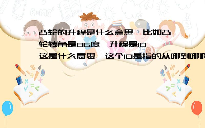 凸轮的升程是什么意思…比如凸轮转角是86度…升程是10…这是什么意思…这个10是指的从哪到哪啊…