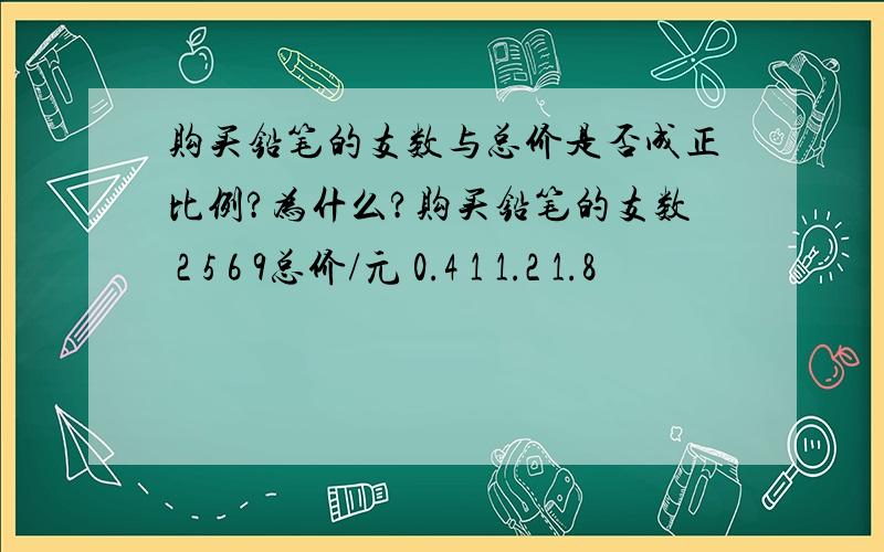 购买铅笔的支数与总价是否成正比例?为什么?购买铅笔的支数 2 5 6 9总价/元 0.4 1 1.2 1.8