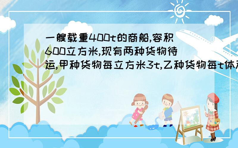 一艘载重400t的商船,容积600立方米,现有两种货物待运,甲种货物每立方米3t,乙种货物每t体积为2立方米,试问：甲、乙两种货物分别装多少t才能最大限制的利用这艘商船的载重量和容积.