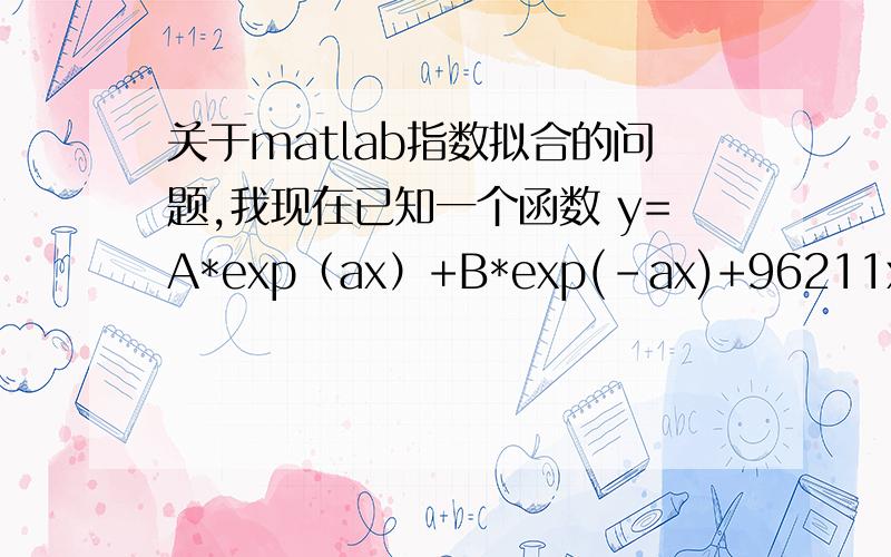 关于matlab指数拟合的问题,我现在已知一个函数 y=A*exp（ax）+B*exp(-ax)+96211x是自变量 A、B、a是三个未知的常数 x=0时y=0x=0.6时y=32625x=1.2时y=45706x的变化范围是0到1.5我如何利用matlab作出此函数的拟