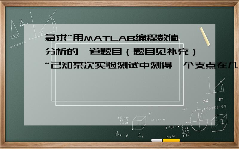 急求“用MATLAB编程数值分析的一道题目（题目见补充）”已知某次实验测试中测得一个支点在几个特定点的速度y为t（s） 1.0000 1.5000 2.0000 2.5000 3.0000 3.5000 4.0000y（m/s） 0.1000 0.3000 0.6000 0.7000 0.9