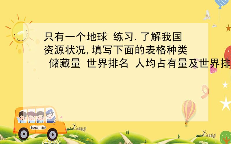 只有一个地球 练习.了解我国资源状况,填写下面的表格种类 储藏量 世界排名 人均占有量及世界排名森林 煤水石油