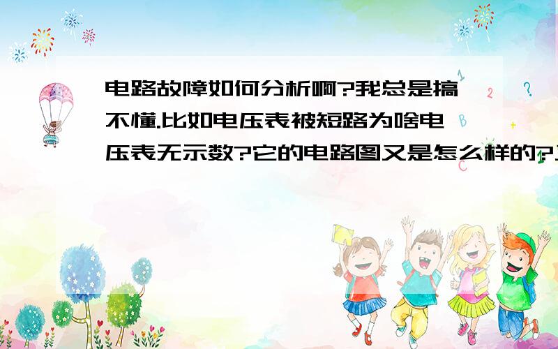 电路故障如何分析啊?我总是搞不懂.比如电压表被短路为啥电压表无示数?它的电路图又是怎么样的?又比如用电压表测两点电压,为什么示数为O就是该两点连通?电流表被短路无示数又是什么情