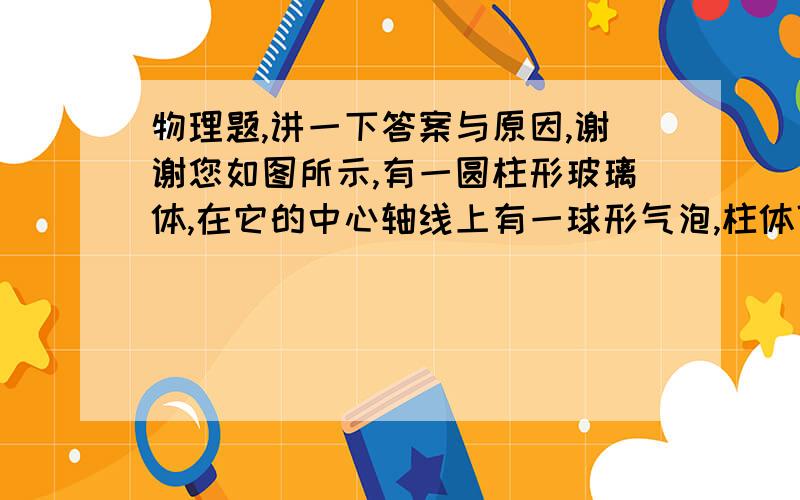 物理题,讲一下答案与原因,谢谢您如图所示,有一圆柱形玻璃体,在它的中心轴线上有一球形气泡,柱体低面是磨砂的毛面,当平行光沿柱轴方向向下照射时,在磨砂的毛面上可能会看到（　　）A