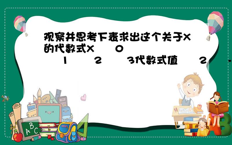 观察并思考下表求出这个关于X的代数式X      0       1       2       3代数式值      2      -1      -4      -70，2是对应的 1，-1是对应的 2，-4是对应的 3，-7也是对应的