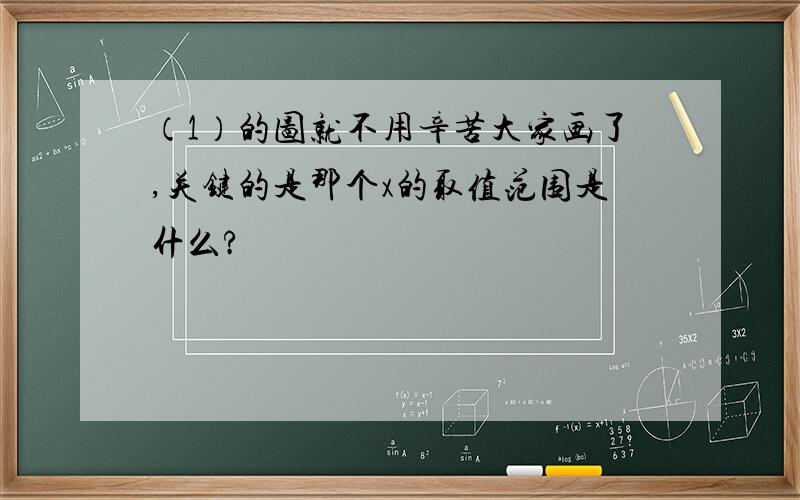 （1）的图就不用辛苦大家画了,关键的是那个x的取值范围是什么?