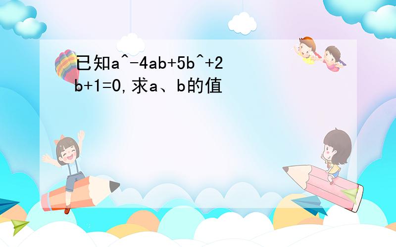 已知a^-4ab+5b^+2b+1=0,求a、b的值