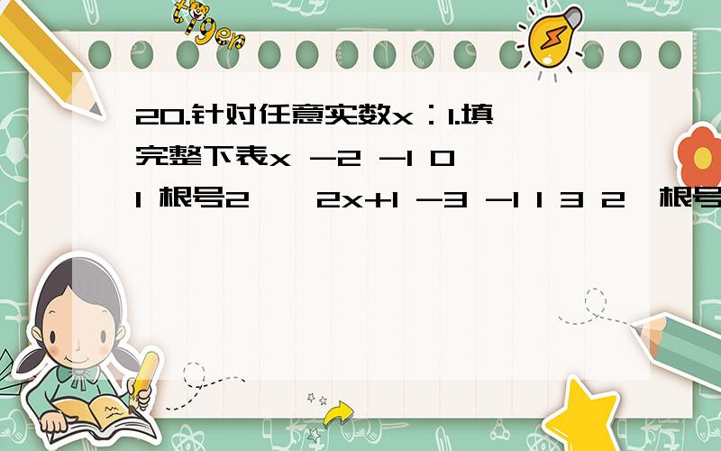 20.针对任意实数x：1.填完整下表x -2 -1 0 1 根号2……2x+1 -3 -1 1 3 2*根号2+1……x²+2 6 3 2 3 4……2.根据1中表格信息可以推断2x+1（ ）x²+2（添不等号） 并证明 注：主要是证明过程,万分感激