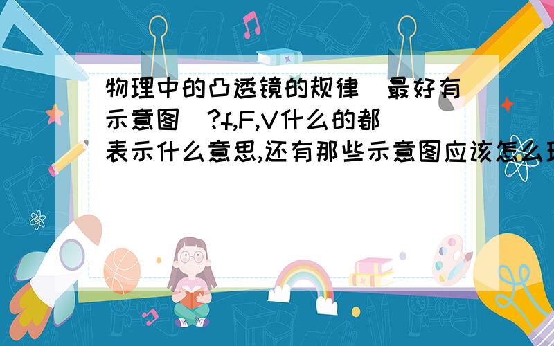 物理中的凸透镜的规律（最好有示意图）?f,F,V什么的都表示什么意思,还有那些示意图应该怎么理解?百度什么的看过了,但不怎么理解.