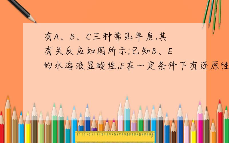 有A、B、C三种常见单质,其有关反应如图所示;已知B、E的水溶液显酸性,E在一定条件下有还原性,但不能被浓H2SO4氧化,B显黄绿色,D遇KSCN溶液显血红色.（1）写出C的电子式（                      ）