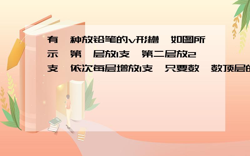 有一种放铅笔的v形槽,如图所示,第一层放1支,第二层放2支,依次每层增放1支,只要数一数顶层的支数n就可用公式算出槽内铅笔的支数.（1）根据图示你能推出这个公式么?（2）你还有没有其他