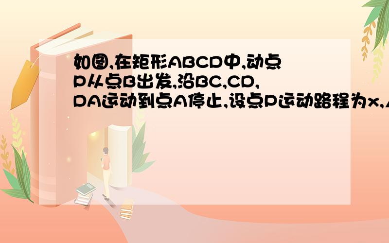 如图,在矩形ABCD中,动点P从点B出发,沿BC,CD,DA运动到点A停止,设点P运动路程为x,△ABP的面积为y,如果y关于x的函数图像如图所示,则△ABC的面积是：A、10 B、16 C、18 D、20