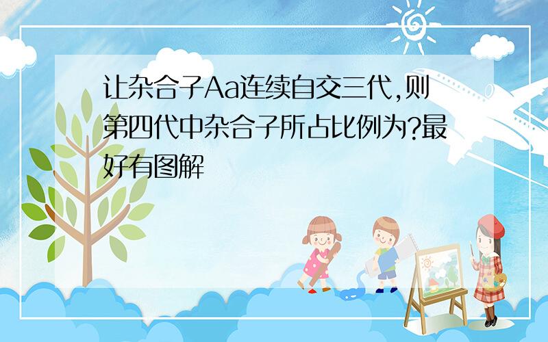 让杂合子Aa连续自交三代,则第四代中杂合子所占比例为?最好有图解