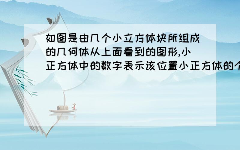 如图是由几个小立方体块所组成的几何体从上面看到的图形,小正方体中的数字表示该位置小正方体的个数如图所示,是由几个小立方体块所组成的几何体从上面看到的图形,小正方体中的数字