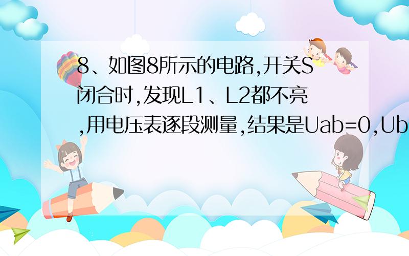 8、如图8所示的电路,开关S闭合时,发现L1、L2都不亮,用电压表逐段测量,结果是Uab=0,Ubc=6V,则该电路