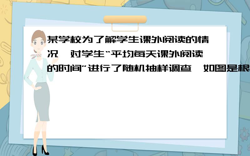 某学校为了解学生课外阅读的情况,对学生“平均每天课外阅读的时间”进行了随机抽样调查,如图是根据调查结果绘制的两幅不完整的统计图．请你根据统计图提供的信息,